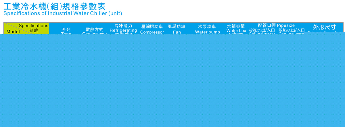 工業(yè)冷水機規(guī)格參數表