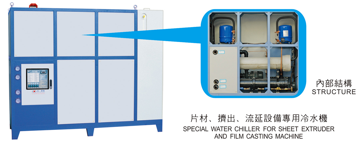 片材、擠出、流延設(shè)備專用冷水機(jī)